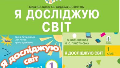 1 клас. Я досліджую світ-Шкільне життя
