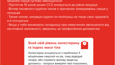 Серце-Шкільне життя