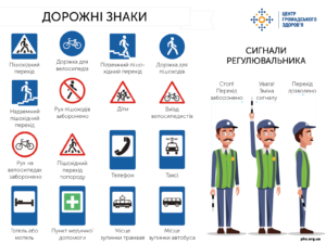Дорожні знаки-Шкільне життя