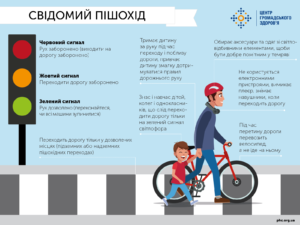 Свідомий пішохід-Шкільне життя
