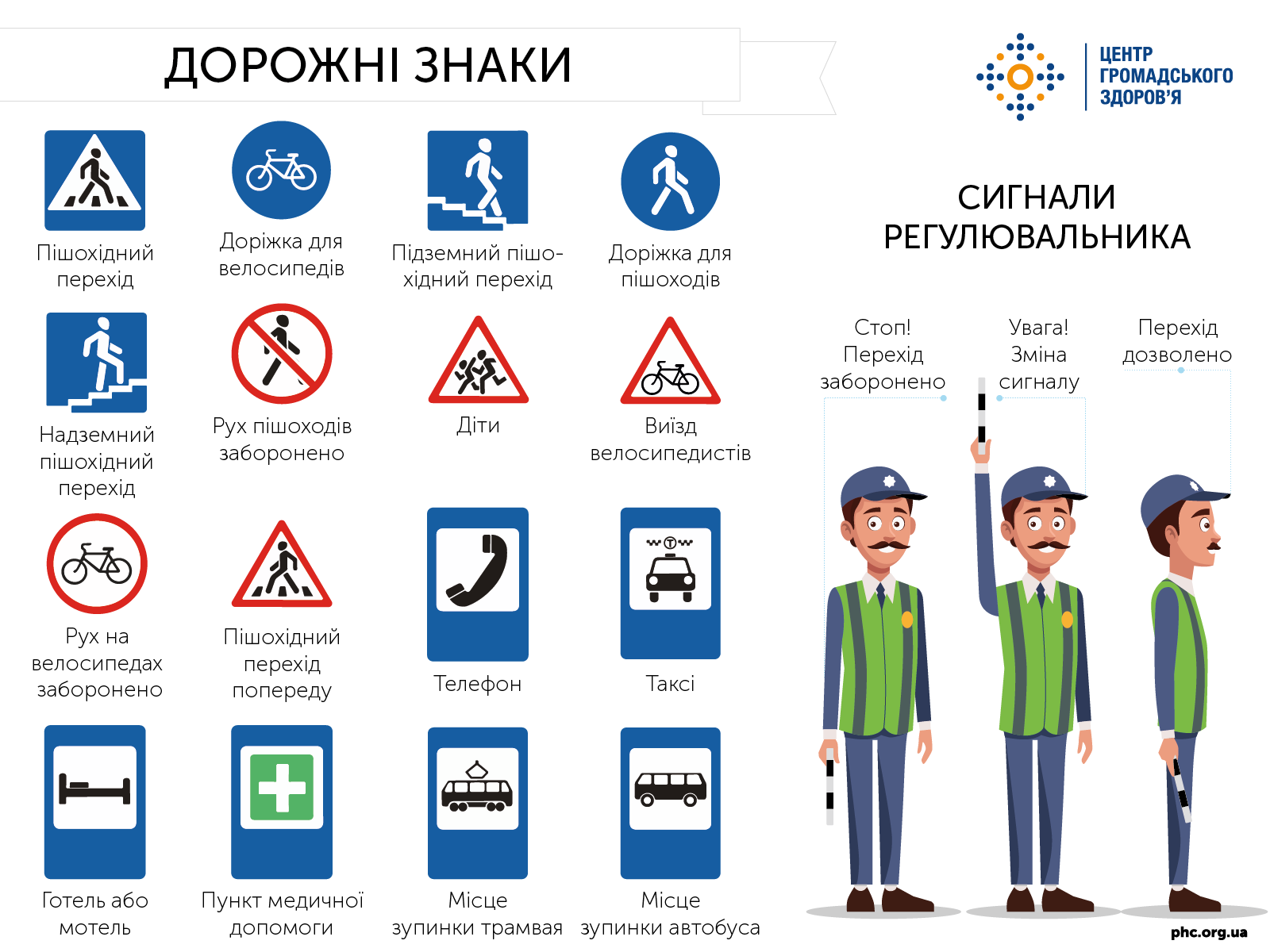 Дорожні знаки-Шкільне життя