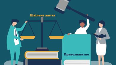 Правознавство-Шкільне життя