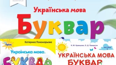 1 клас. Українська мова-Шкільне життя