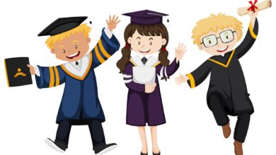 Сценарій випускного вечора-Шкільне життя