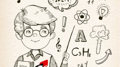 Учень, навчання-Шкільне життя