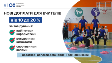 ЗУ Про повну загальну середню освіту-Шкільне життя
