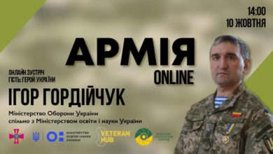 Ігор Гордійчук-Шкільне життя