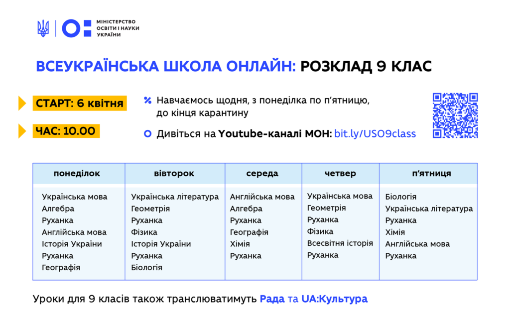 Школа онлайн-Шкільне життя