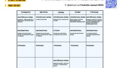 Розклад уроків (1 тиждень) проєкту “Всеукраїнська школа онлайн” 5 клас
