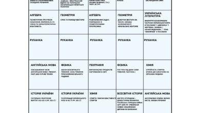 Розклад уроків (1 тиждень) проєкту “Всеукраїнська школа онлайн” 9 клас