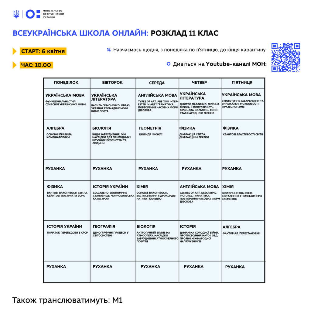 Розклад уроків (1 тиждень) проєкту “Всеукраїнська школа онлайн” 11 клас