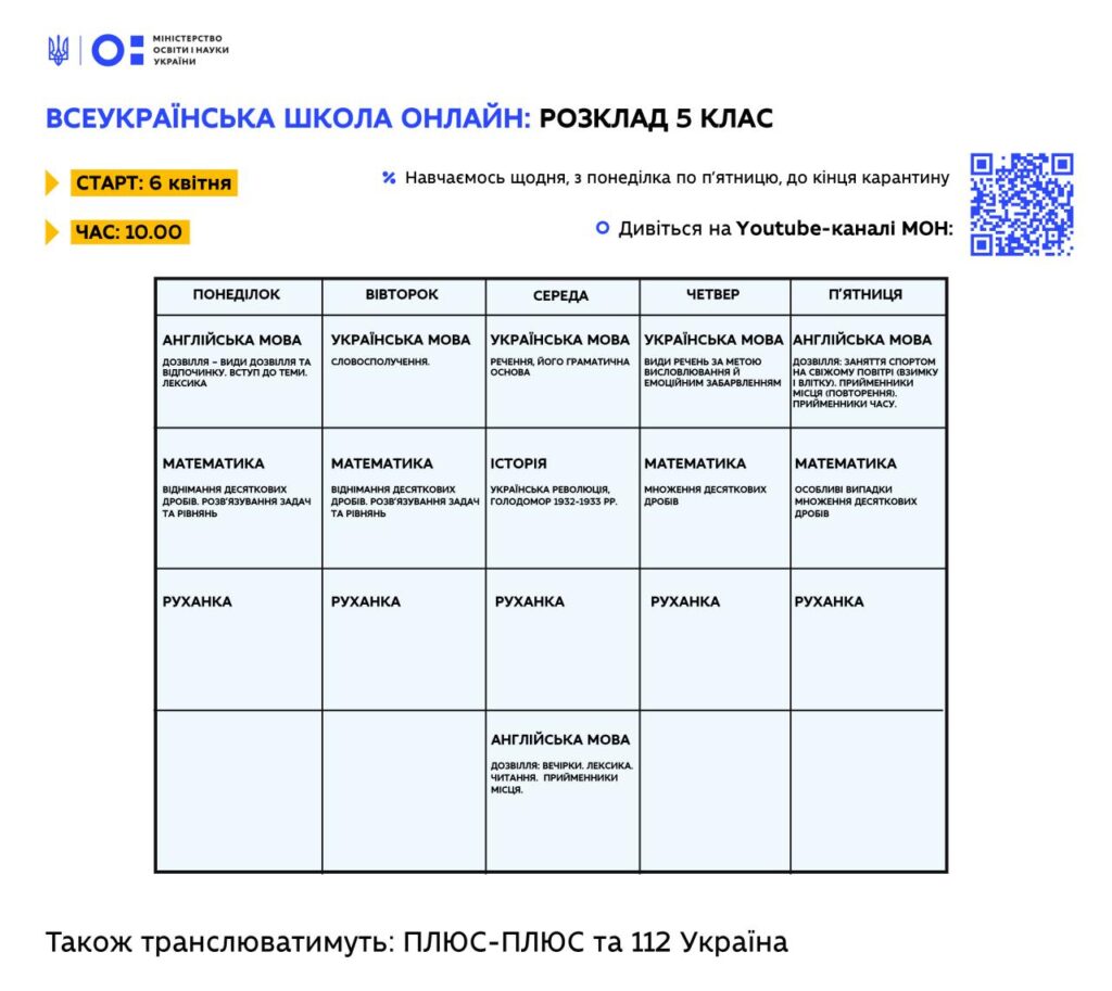 Розклад уроків (1 тиждень) проєкту “Всеукраїнська школа онлайн” 5 клас