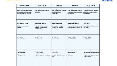 Розклад уроків (1 тиждень) проєкту “Всеукраїнська школа онлайн” 6 клас