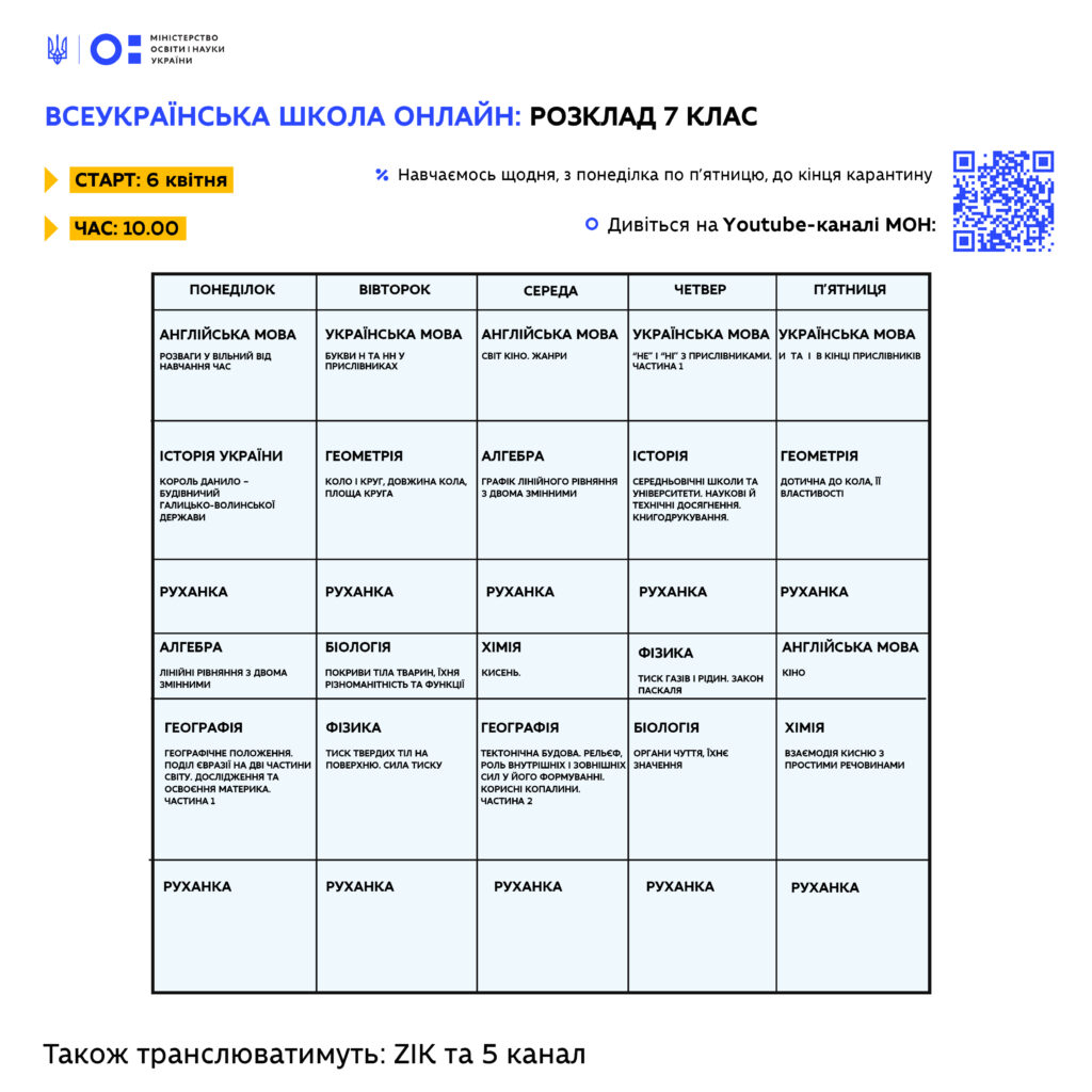 Розклад уроків (1 тиждень) проєкту “Всеукраїнська школа онлайн” 7 клас