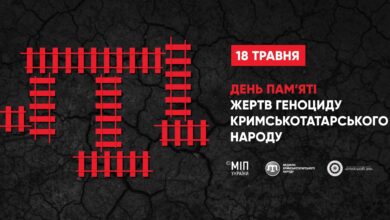 День пам’яті жертв геноциду кримськотатарського народу - Шкільне життя