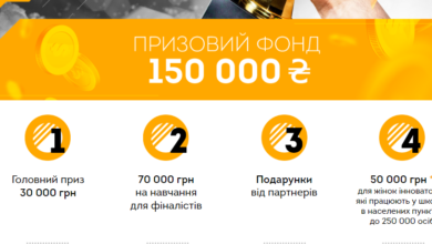 Конкурс-Шкільне життя