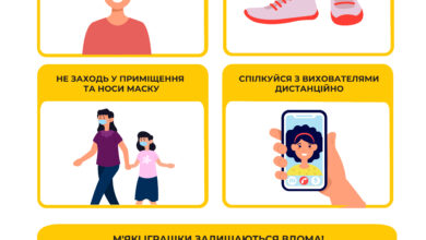 Для садочків - шкільне життя