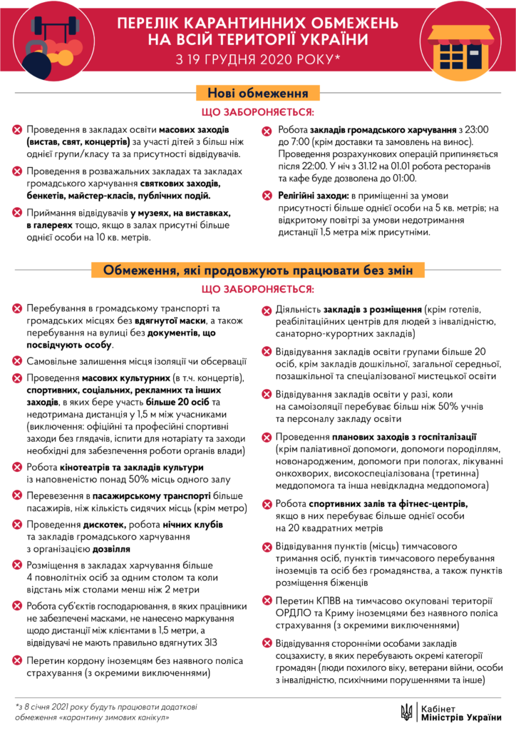 Карантин-Шкільне життя