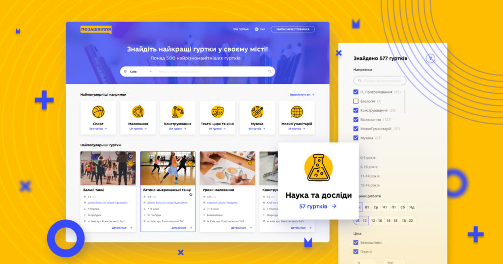 Позашкільна освіта-Шкільне життя