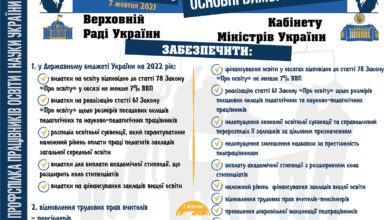 Вимоги профспілки-Шкільне життя