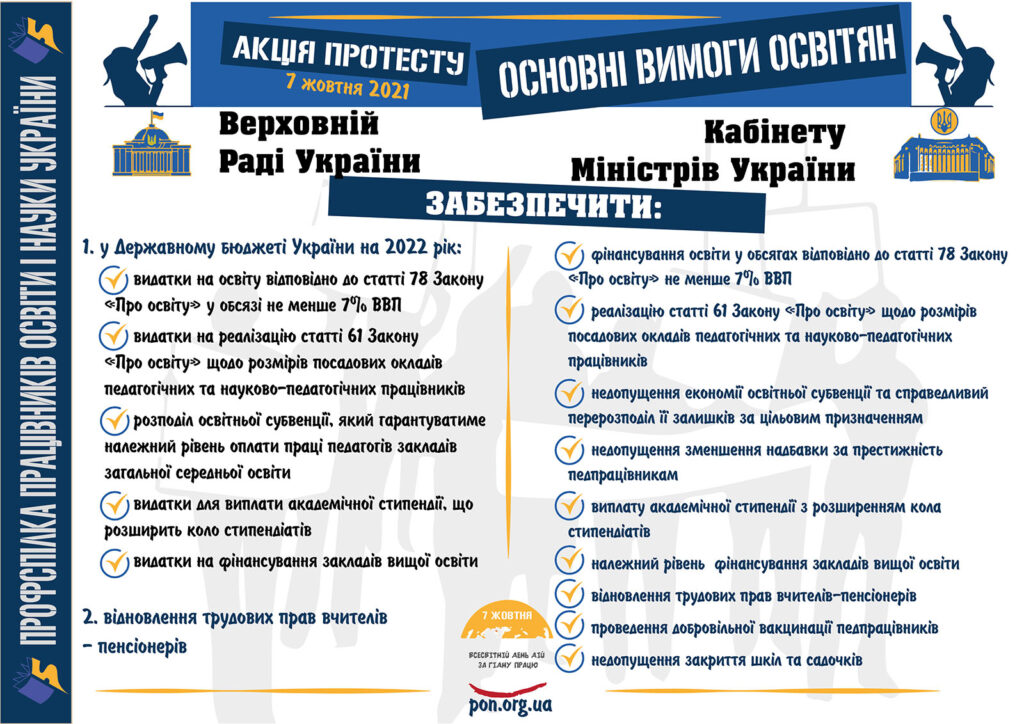 Вимоги профспілки-Шкільне життя