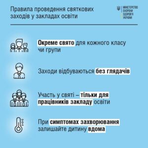 Карантин-Шкільне життя