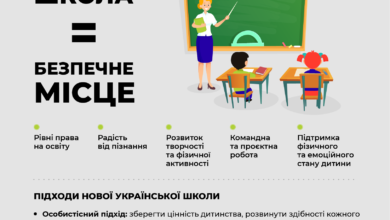 НУШ, Нова українська школа-Шкільне життя