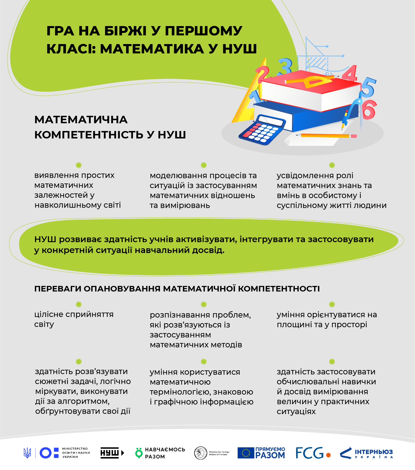 Гра на біржі-Шкільне життя