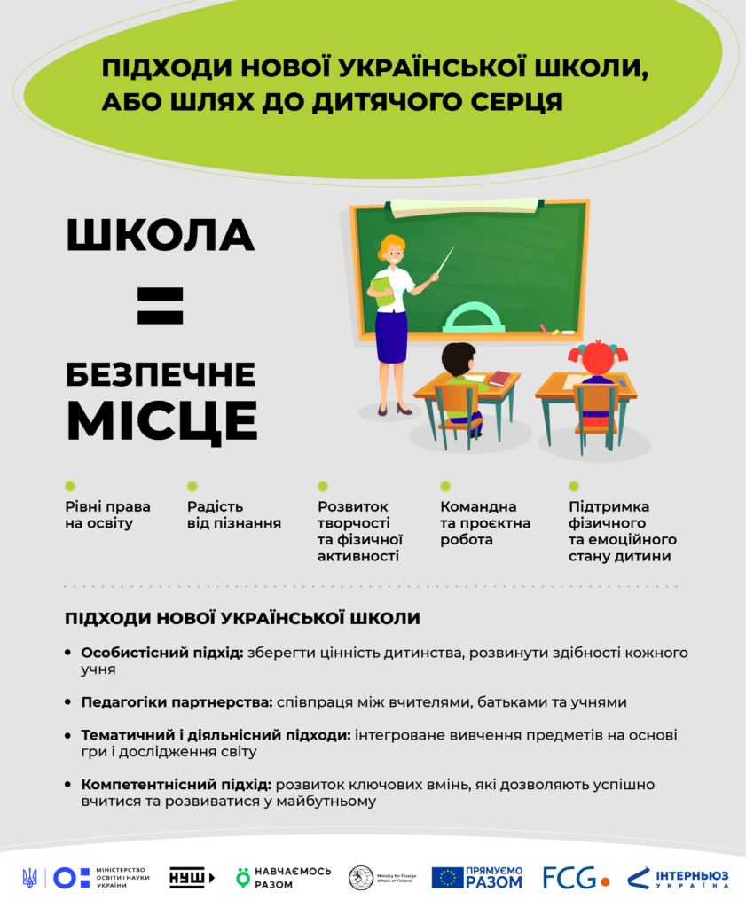 НУШ, Нова українська школа-Шкільне життя