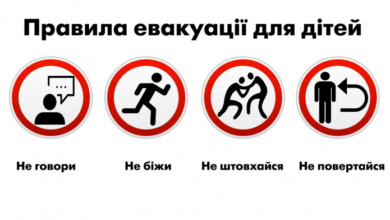 Правила евакуації-Шкільне життя