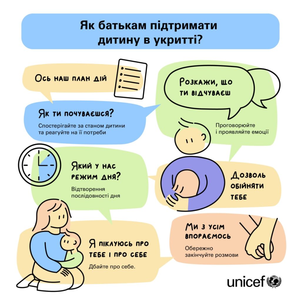 ЮНІСЕФ-Шкільне життя