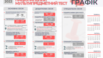 Мультипредметний тест календар-Шкільне життя