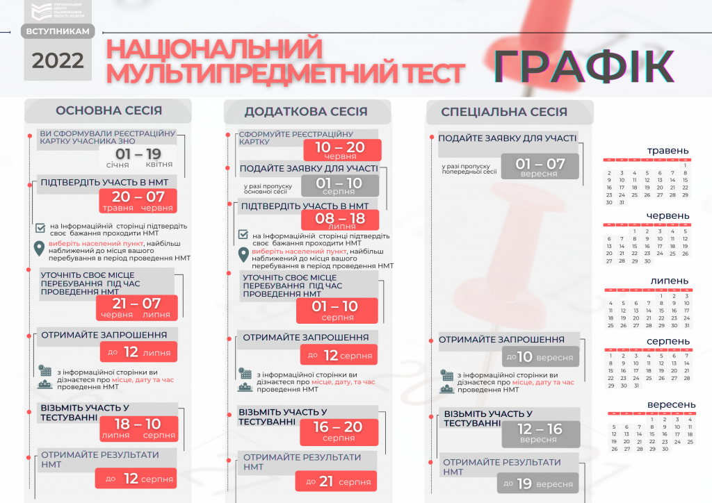 Мультипредметний тест календар-Шкільне життя