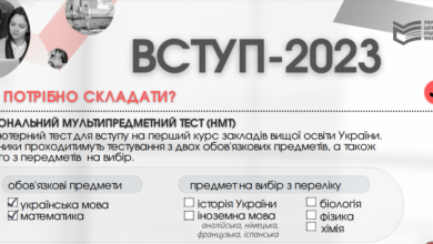 Вступ-2023-Шкільне життя