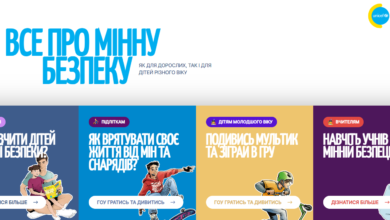 Все про мінну безпеку-Шкільне життя