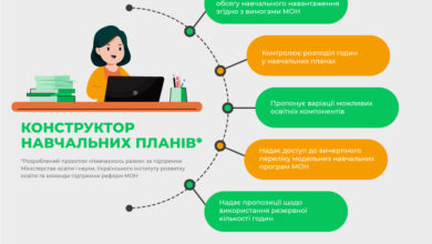 Конструктор навчальних планів-Шкільне життя