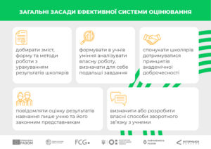 Загальні засади ефективної системи оцінювання-Шкільне життя