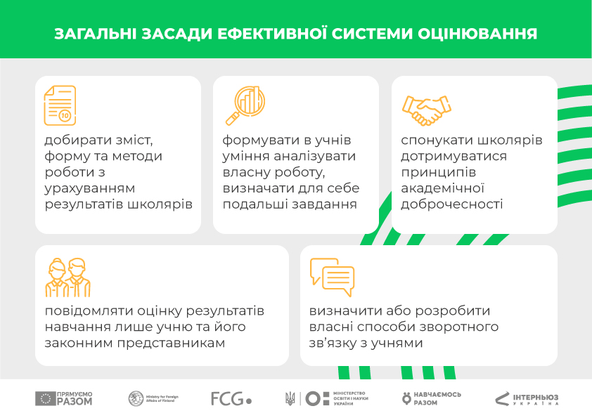 Загальні засади ефективної системи оцінювання-Шкільне життя