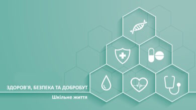Здоров’я, безпека та добробут-Шкільне життя