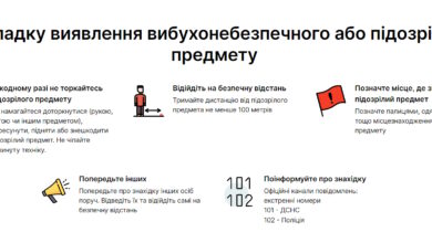 Мінна безпека-Шкільне життя