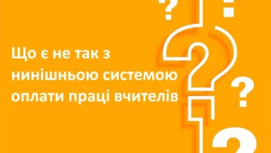 Зарплата вчителя-Шкільне життя