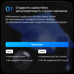 Студенти можуть самостійно регулювати терміни навчання