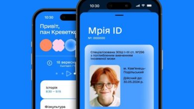 Мрія-Шкільне життя