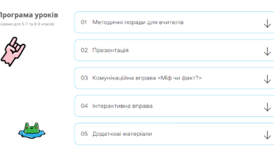 Готові уроки безпеки-Шкільне життя