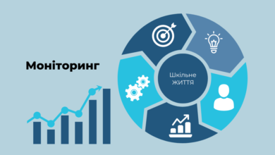 Моніторинг, дослідження-Шкільне життя