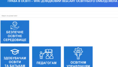 Права в освіті-Шкільне життя