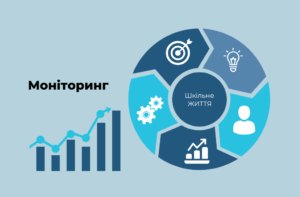 Моніторинг, дослідження-Шкільне життя