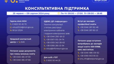 Вступ 2024-Шкільне життя