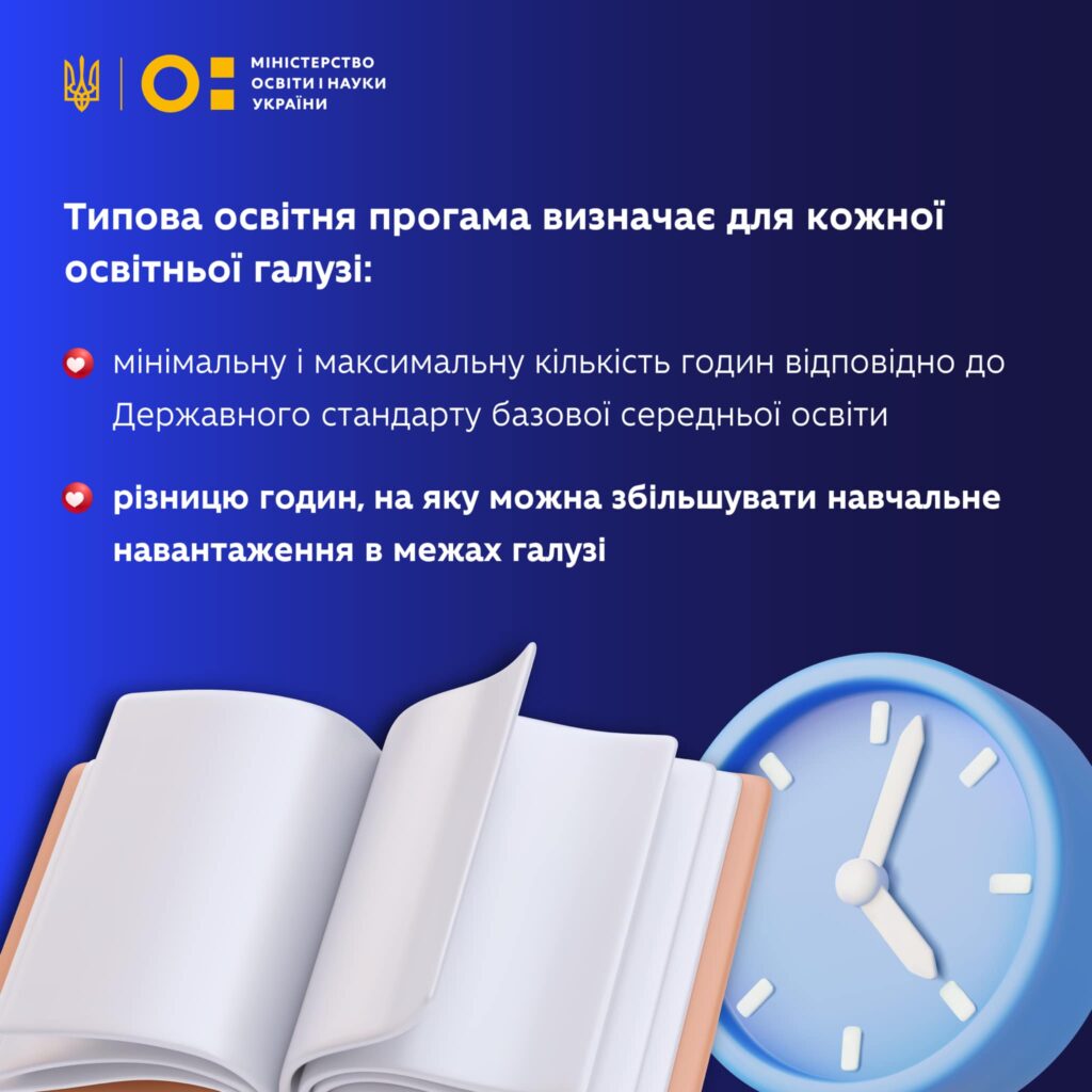 Типові освітні програми1-Шкільне життя