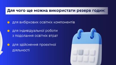 Типові освітні програми1-Шкільне життя